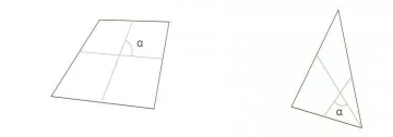 Element quality checks