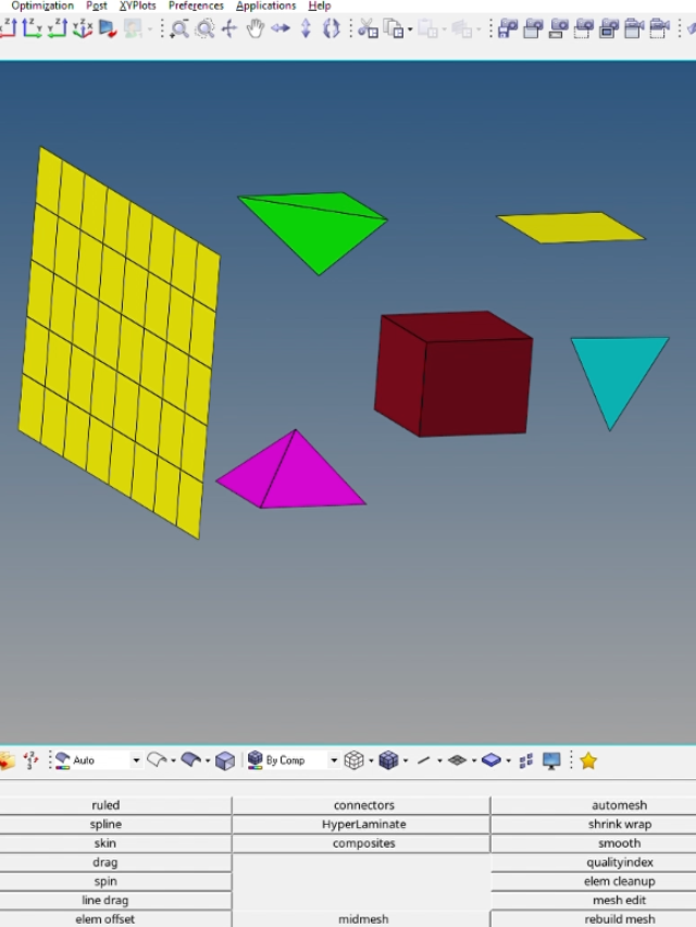 What is Meshing ?