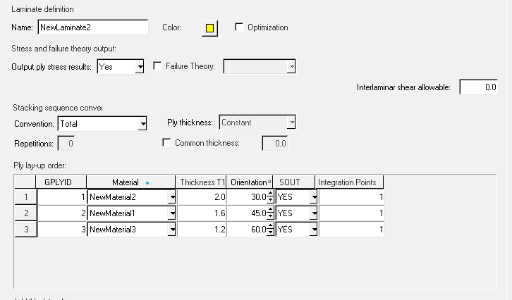 Composite Modelling Basics