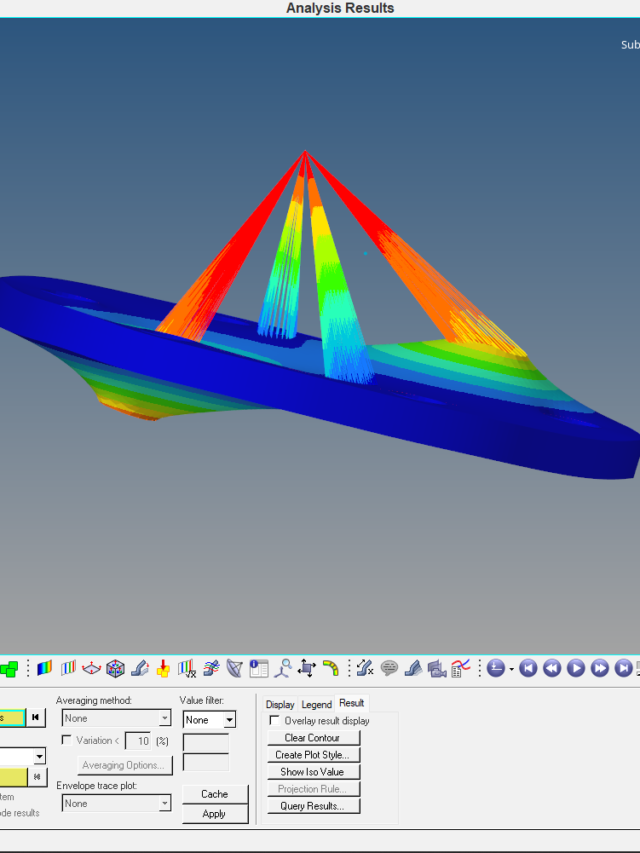 Modal Analysis