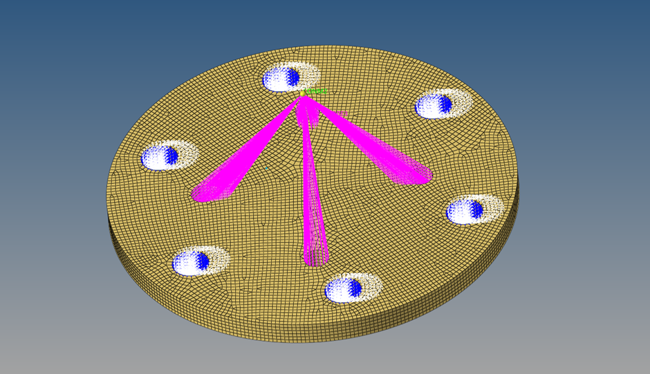 Modal Analysis