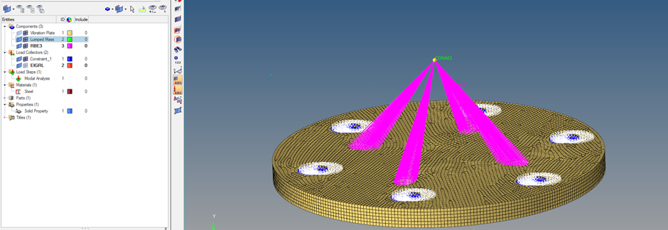 Modal Analysis