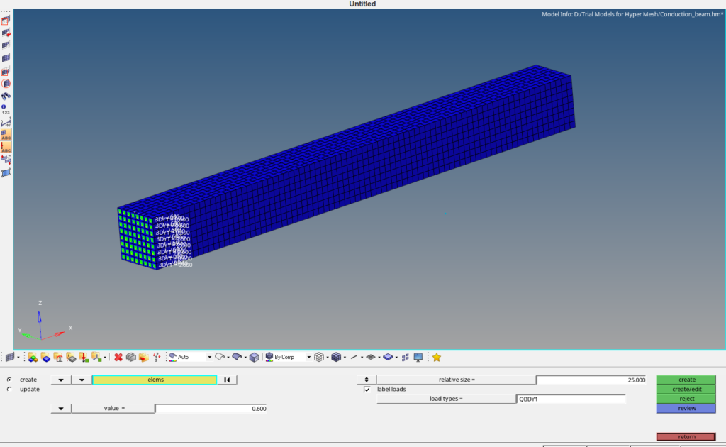 Thermal Analysis