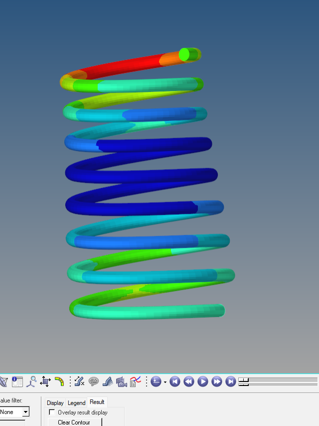 Inertia Relief Analysis